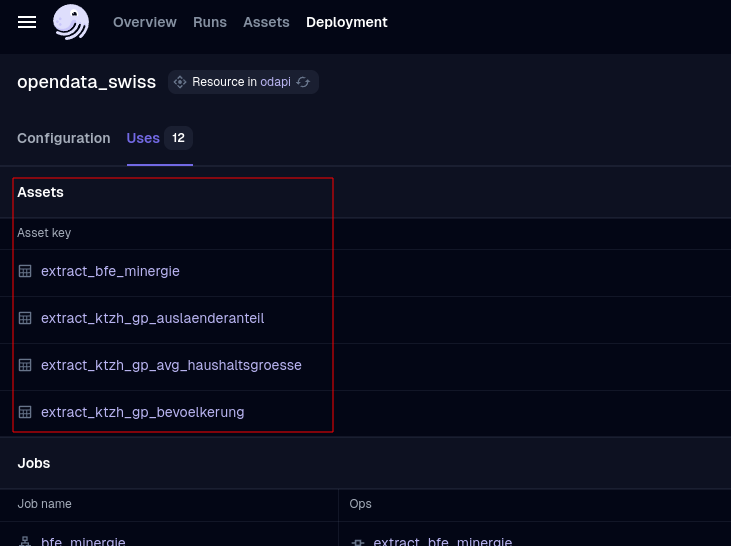 Dagster assets using the same codebase