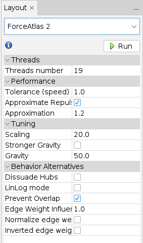 Force Atlas 2