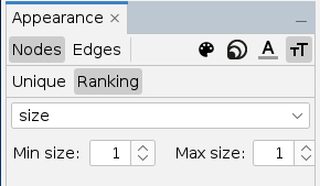 Nodes Label Size