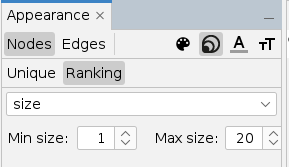 Nodes Size